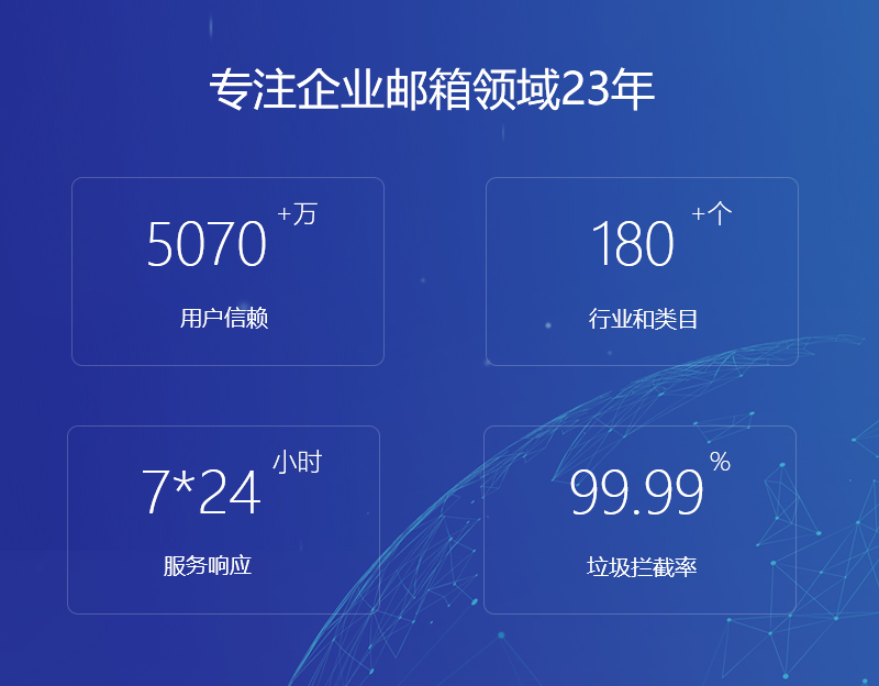 肃南网易企业邮箱